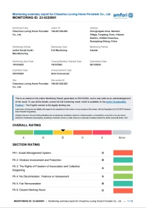 Wholesale-Porcelain-Dinnerware-Manufacturer-Certification-5-1