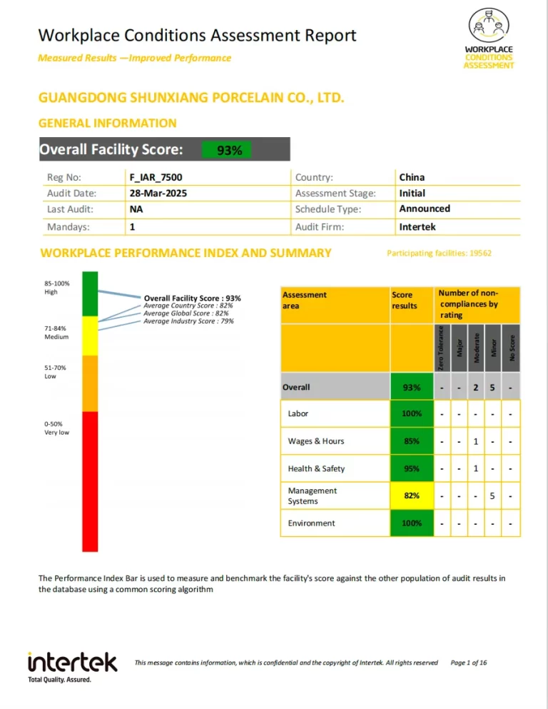 Premier-Ceramic-Tableware-Manufacturer-With-WCA-certification