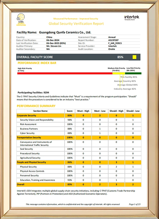 Qunfa-Leading Ceramics Manufacturer, Our Certificates-9